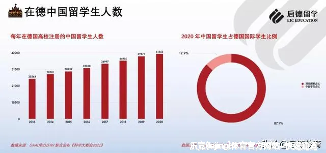 特色业务
