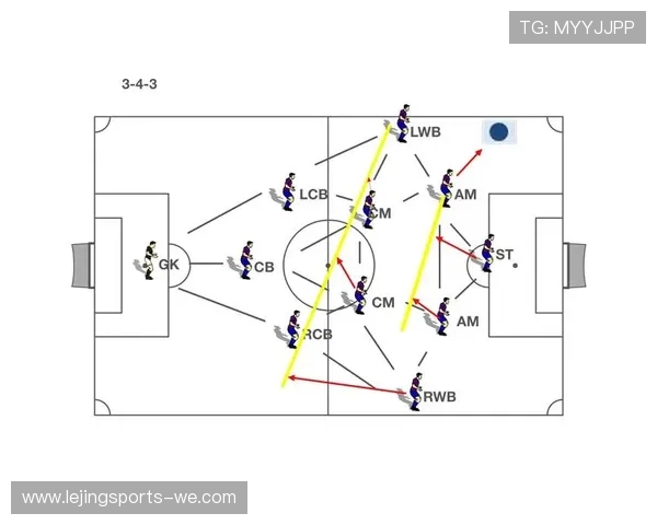 《欧洲杯防守战术解析：从防线布局到个体表现的全面剖析》